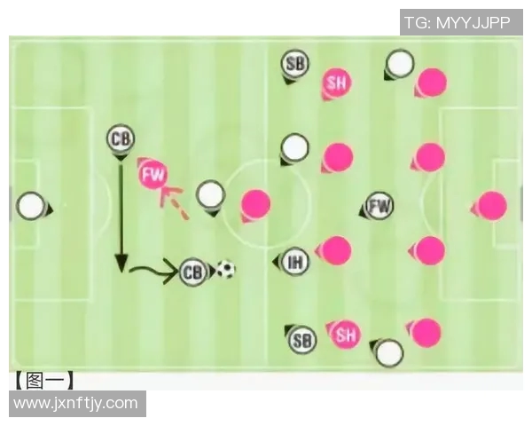 京多安引领新潮流足球战术革新与个人魅力的完美结合