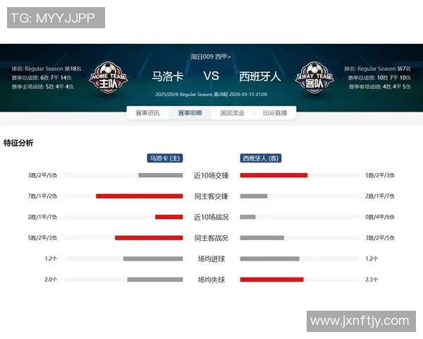 马洛卡对阵西班牙人在线直播全程回顾与精彩瞬间分析