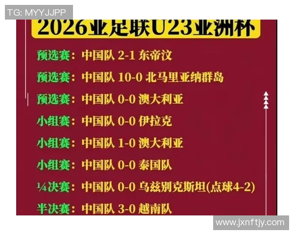 中国与澳大利亚足球阵容对比分析及比赛前瞻探讨